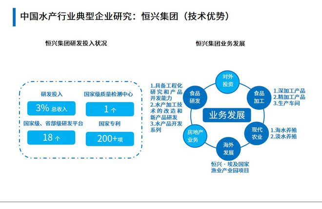 上海养虾场_上海虾养殖技术_上海淡水虾养殖基地地址