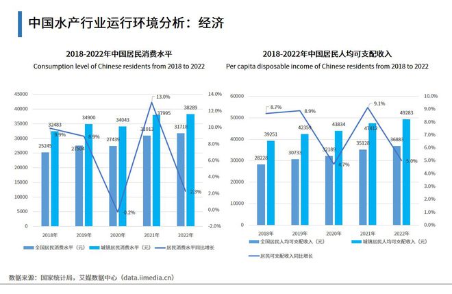 上海养虾场_上海虾养殖技术_上海淡水虾养殖基地地址