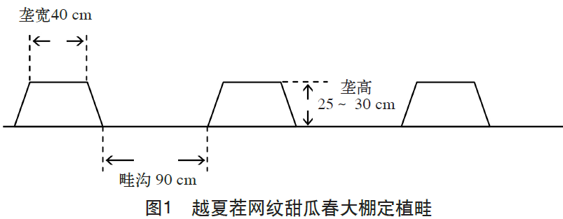 养殖种植网站_养殖种植技术网_种养技术的网站