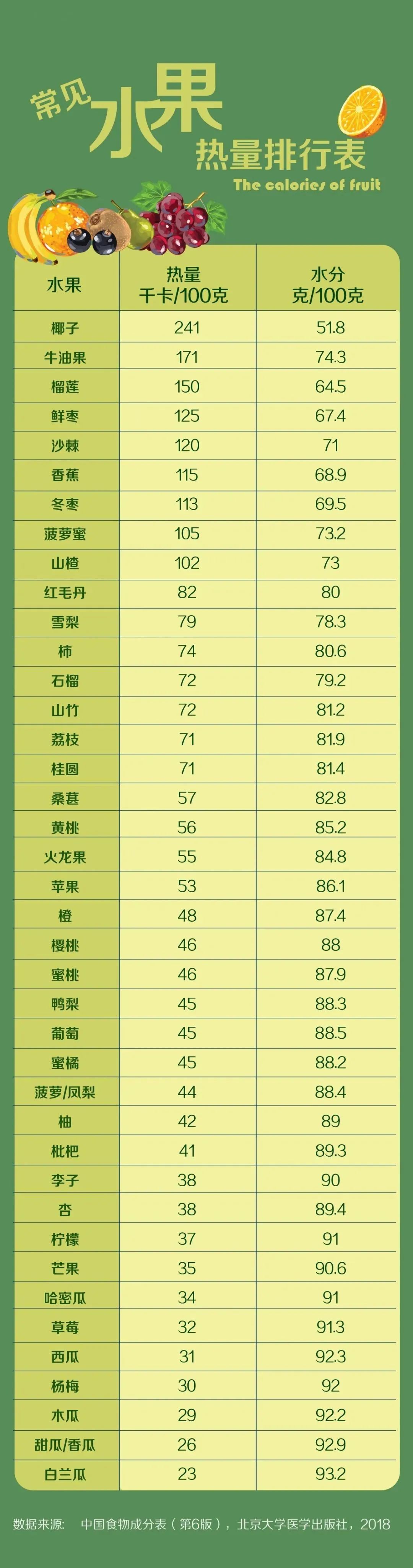 榴莲种植技术视频cctv7_种植榴莲大全技术与管理_榴莲种植技术大全