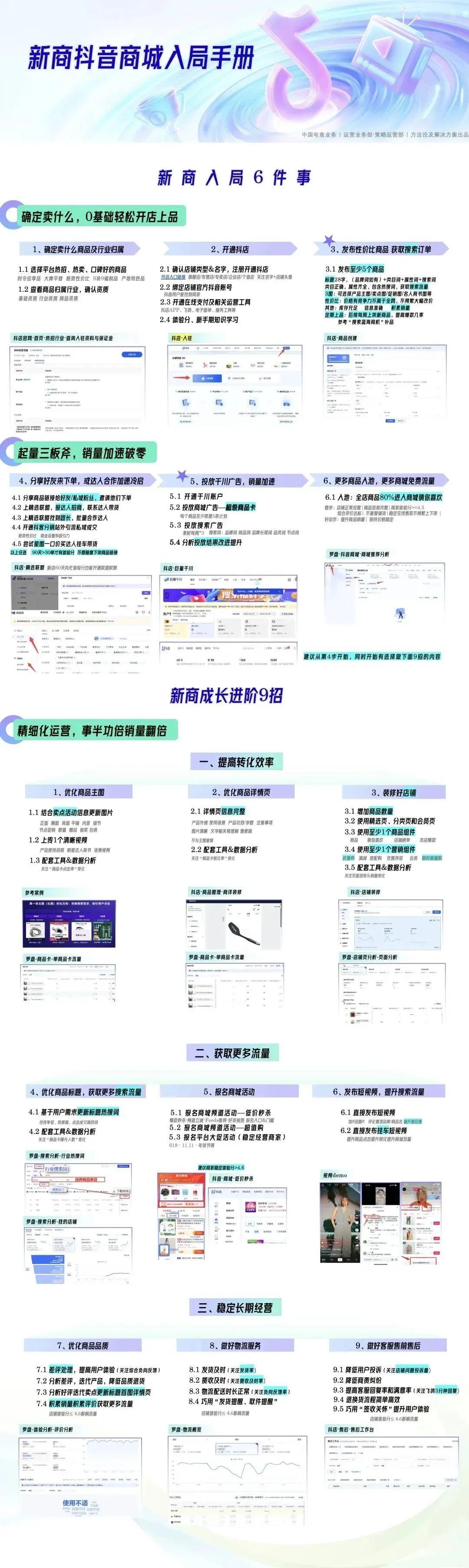 零基础实现订单量增长，抖音商城“6步9招”方法论商家案例全拆解