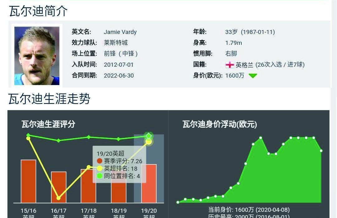 蓝狐养殖技术食谱_蓝狐饲养_蓝狐养殖前景