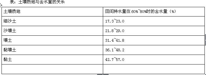 梨树种植致富_种植梨树前景如何_致富种植梨树图片