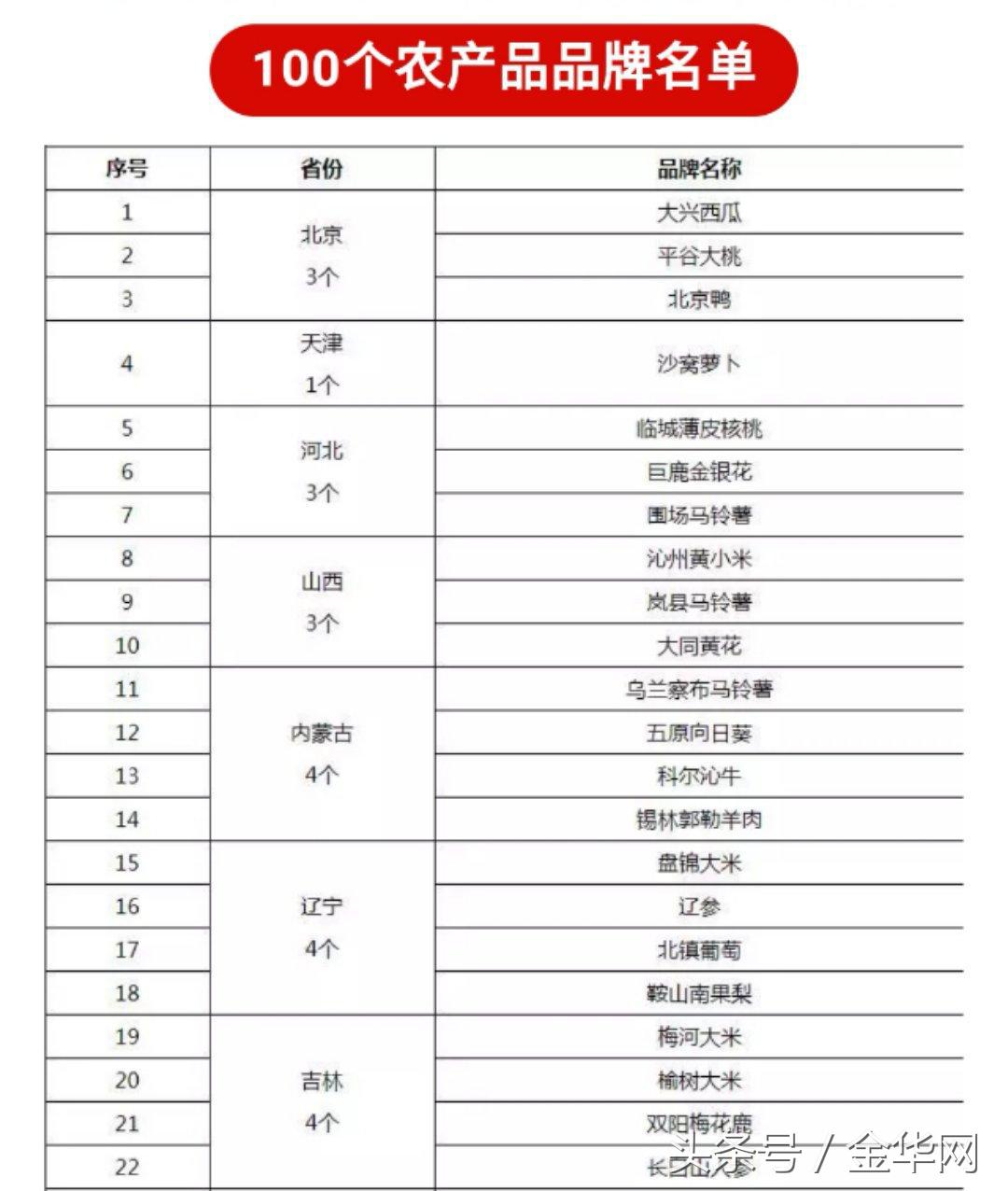 金华猪养殖基地_金华养猪场_致富经金华猪养殖