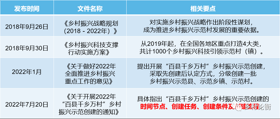 借鉴优质村庄规划经验材料_村庄借鉴优质规划经验材料范文_村庄借鉴优质规划经验材料