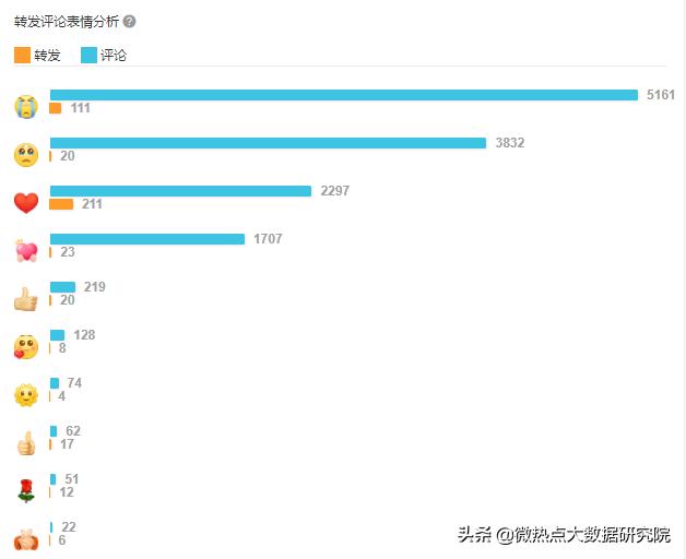 九月政务新媒体优秀案例