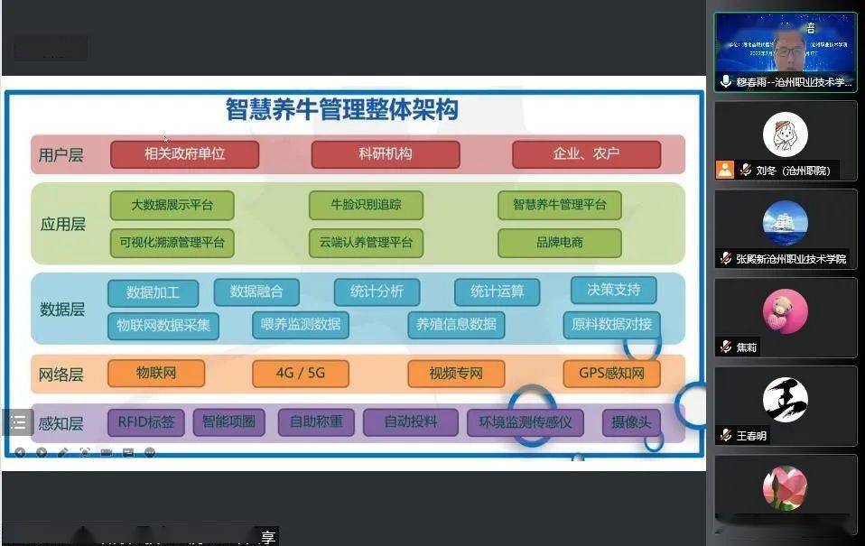 肉鸭养殖新技术_养肉鸭技术大全_2021年肉鸭养殖前景如何