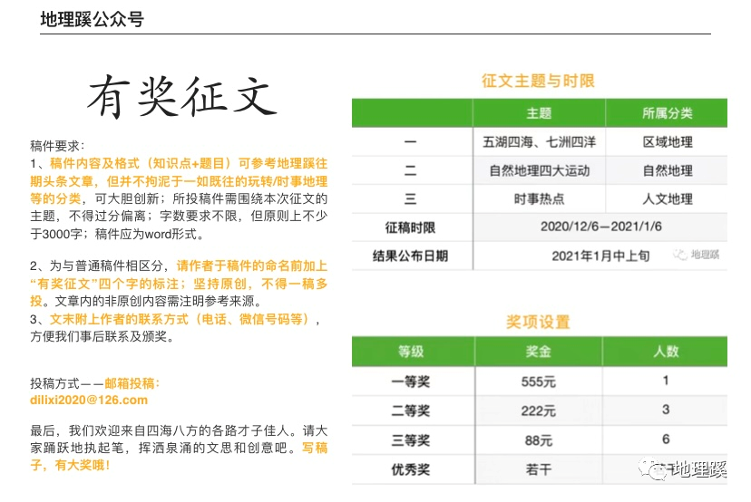 玩转地理 | 一颗沙棘，脱贫致富