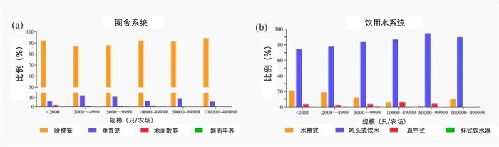 江西赣州孔雀养殖_孔雀养殖100只利润_致富经江西孔雀养殖场