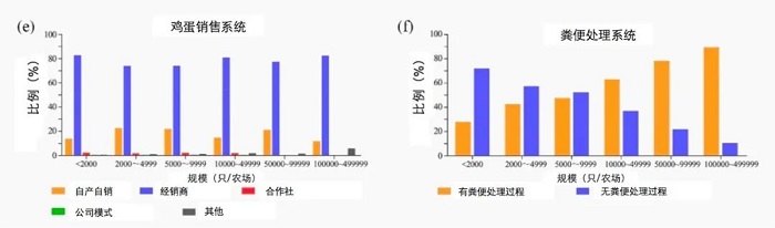 江西赣州孔雀养殖_孔雀养殖100只利润_致富经江西孔雀养殖场