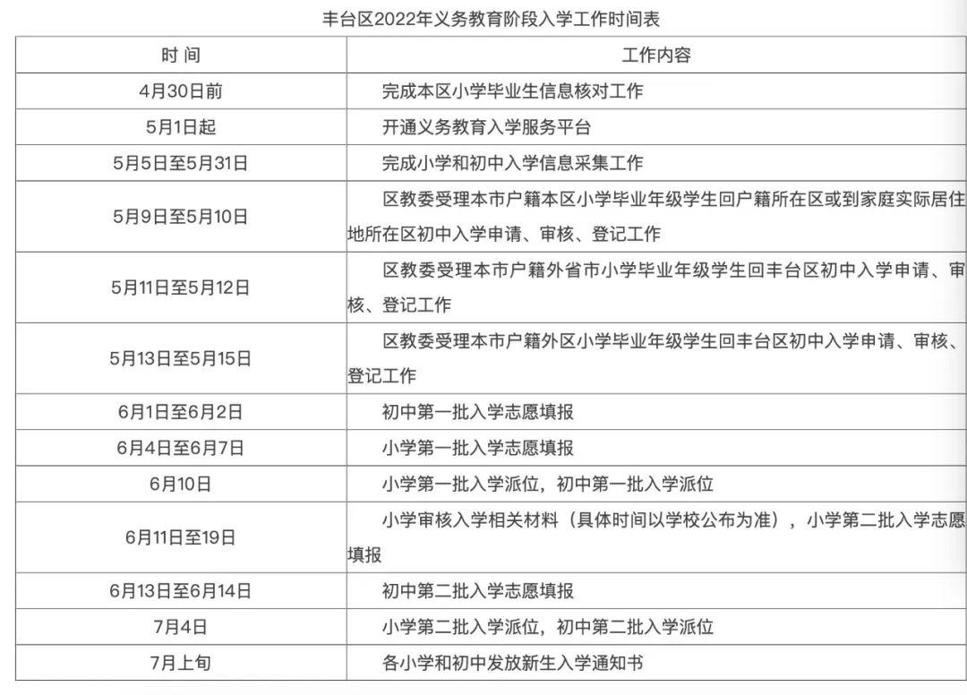 引进民办优质学校经验材料_引进优质民办学校的反思与建议_引进民办学校的好处