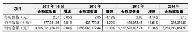 致富经核桃节目_cctv7致富节目_乡村季风的致富节目