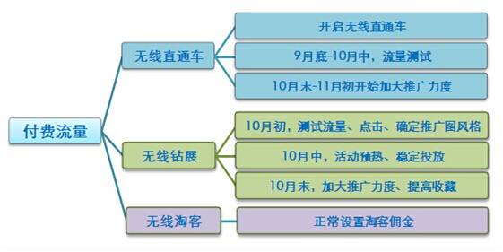 15天优质经验分享大全_15天优质经验分享大全_15天优质经验分享大全