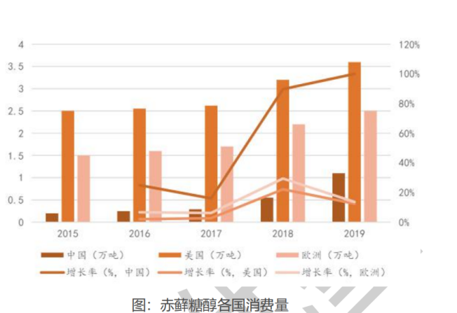 致富经花样玉米里外卖_致富经2020甜玉米_致富经种甜玉米