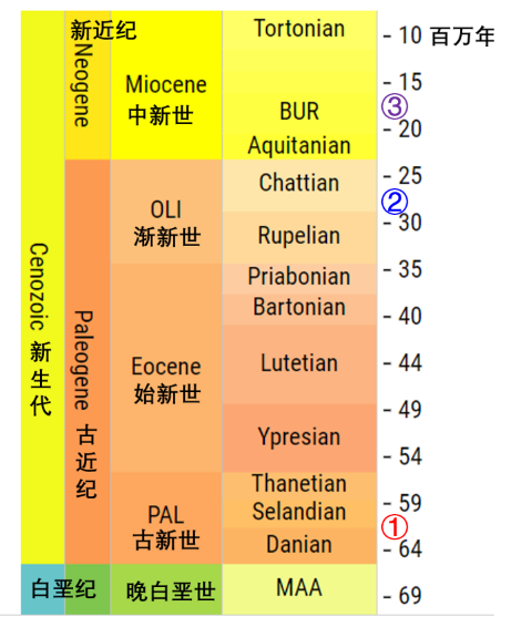 鲮鱼养殖最新技术视频_华鲮鱼养殖技术_鲮鱼养殖技术视频