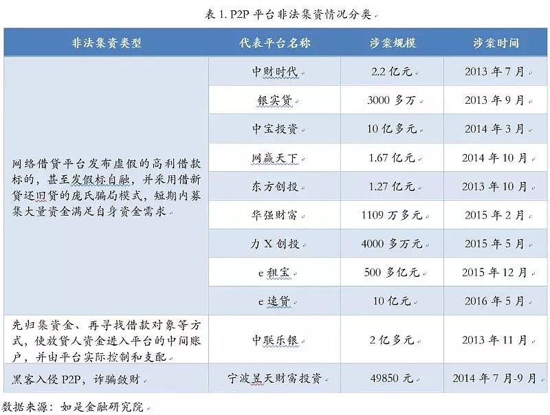 致富经cctv7养羊视频全集_致富经播报借来4万养羊_致富播报借来养羊是真的吗