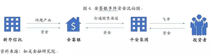 致富播报借来养羊是真的吗_致富经播报借来4万养羊_致富经cctv7养羊视频全集