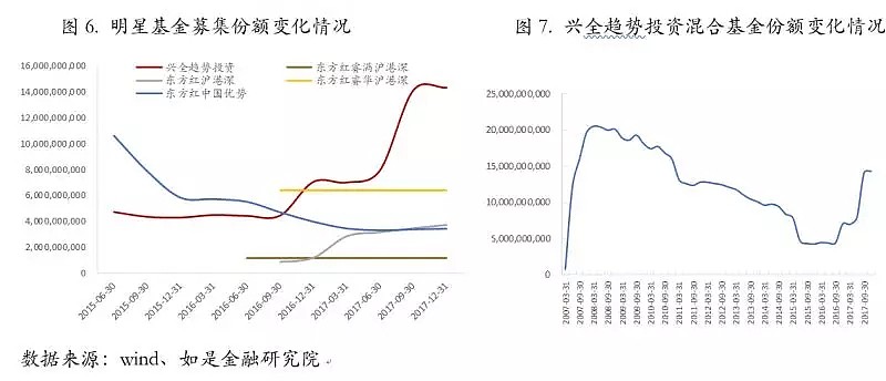 致富经cctv7养羊视频全集_致富播报借来养羊是真的吗_致富经播报借来4万养羊