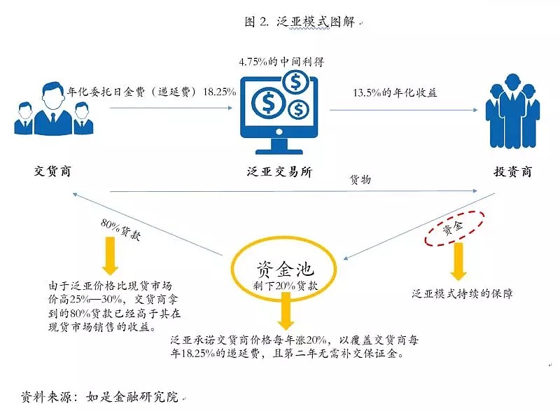 致富播报借来养羊是真的吗_致富经播报借来4万养羊_致富经cctv7养羊视频全集