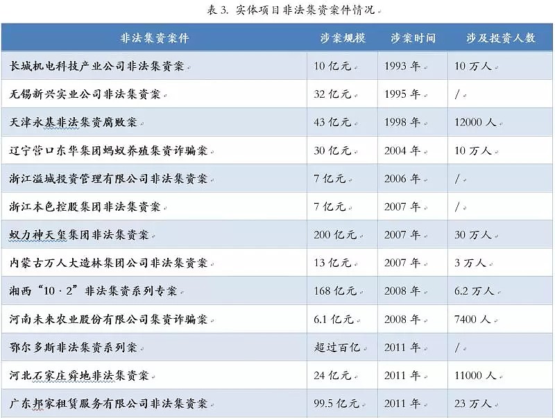 致富经cctv7养羊视频全集_致富经播报借来4万养羊_致富播报借来养羊是真的吗