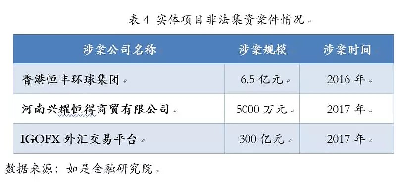 致富播报借来养羊是真的吗_致富经cctv7养羊视频全集_致富经播报借来4万养羊