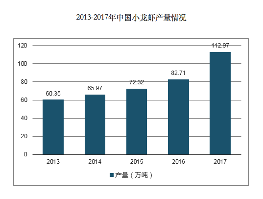 水产花鲢养殖技术_花鲢养殖基地_养殖花鲢鱼的技术和视频