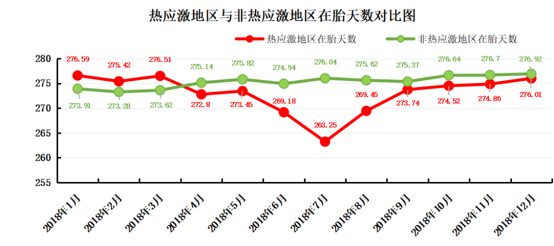 养殖天牛技术要求_天牛养殖技术_天牛养殖视频