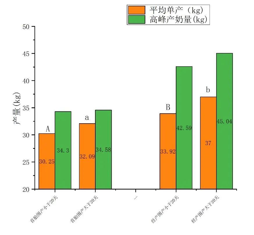 天牛养殖技术_养殖天牛技术要求_天牛养殖视频