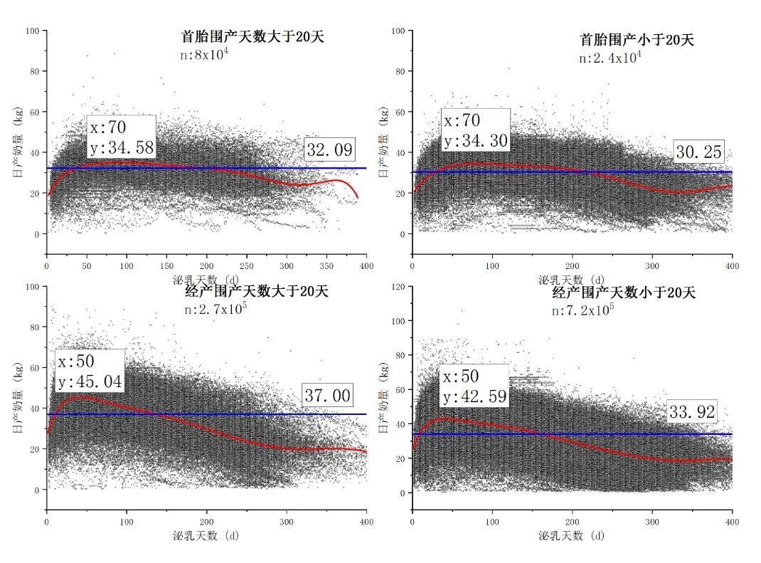 养殖天牛技术要求_天牛养殖技术_天牛养殖视频