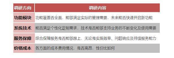 优秀管理经验分享怎么写_分享管理经验发言稿_优质公司管理经验分享