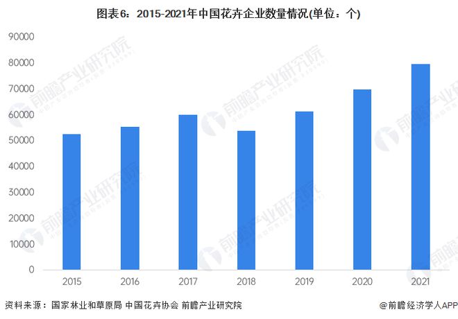 河南花卉种植致富_河南地栽花卉_河南花卉苗木基地