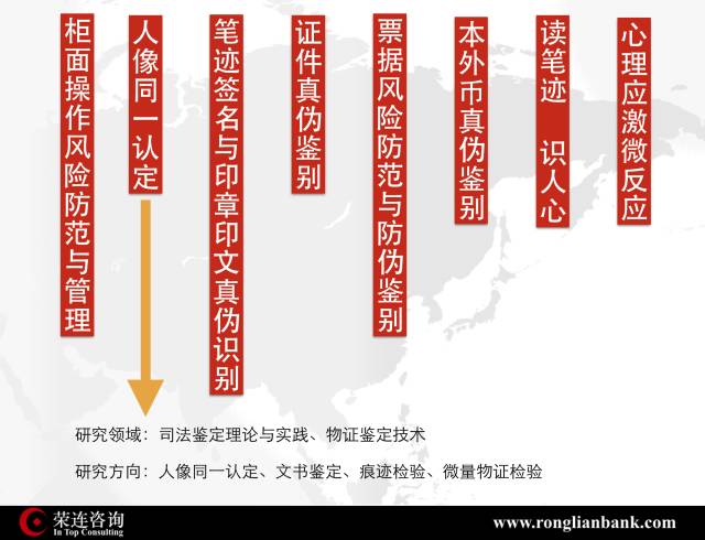 银行如何评价优质客户经验_优质银行评价经验客户怎么写_银行优质客户