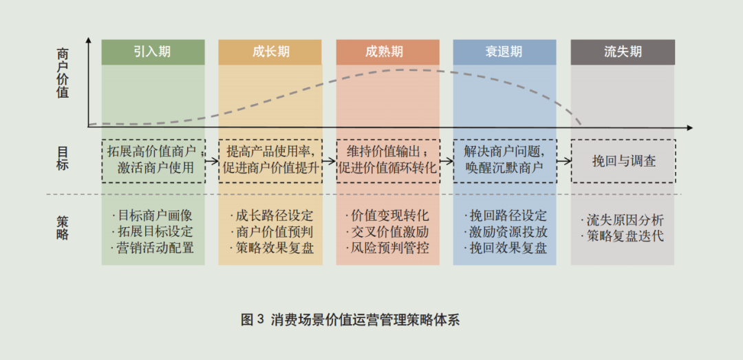 优质银行评价经验客户怎么写_银行优质客户_银行如何评价优质客户经验