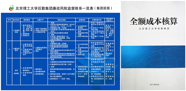 洛杉矶的college_洛杉矶优质学院分享经验_洛杉矶的学院