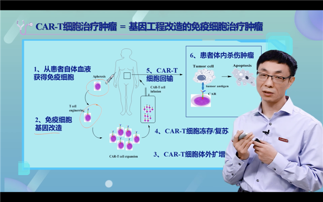 丰富经验怎么写_优异经验_经验丰富平台优质