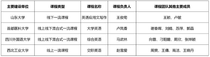 外研社英语优质课_外研社优质课分享经验_外研社小学英语优质课