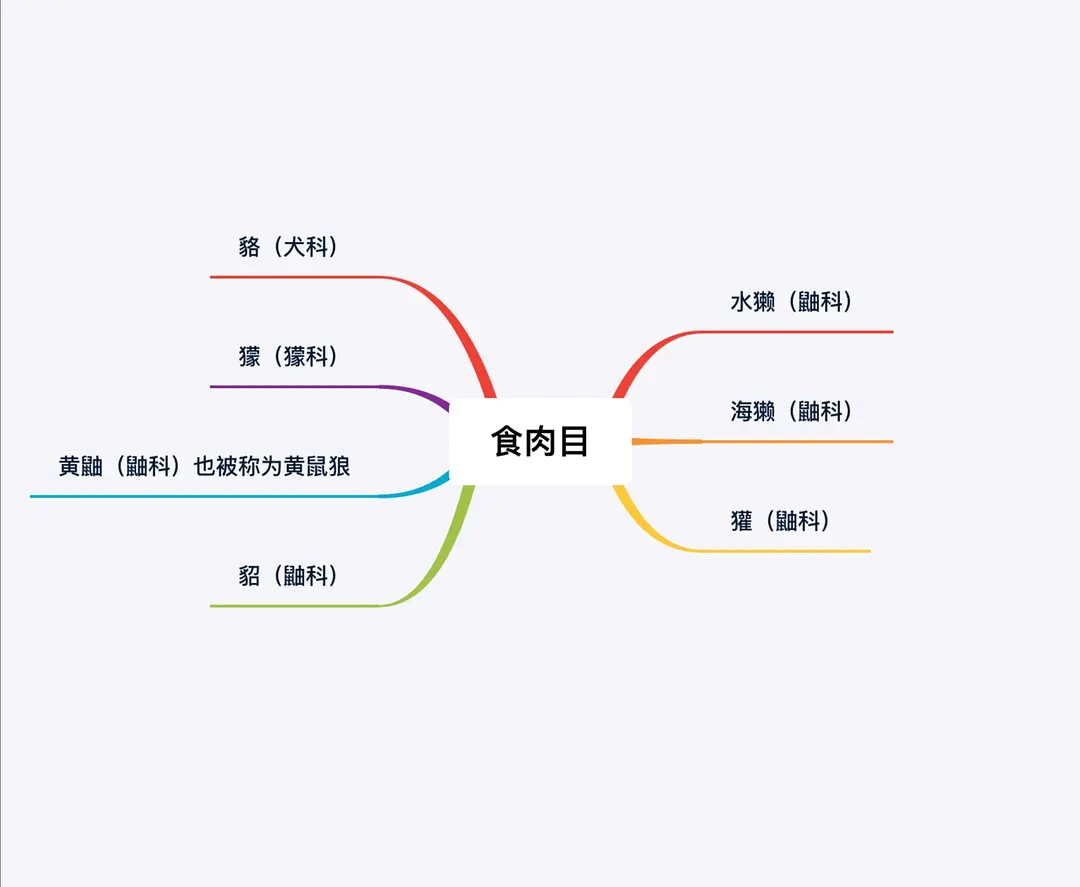 内地养殖河豚技术怎么样_内地养殖河豚技术现状_内地河豚养殖技术