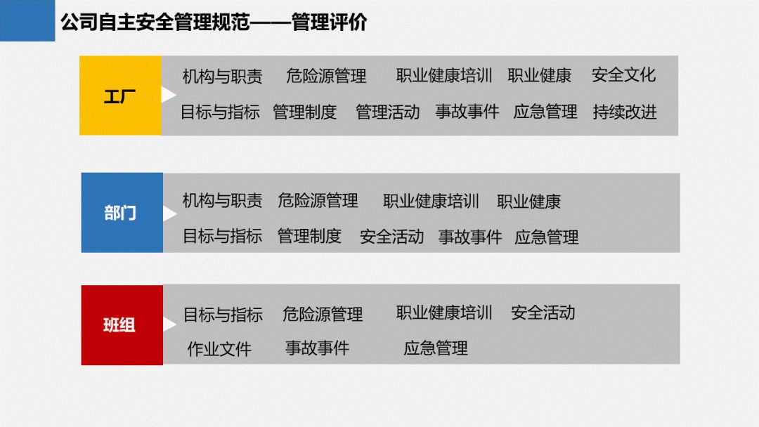 楼顶种植西瓜技术视频_西瓜种楼顶会不会被烫死_楼顶种西瓜要搭架子吗