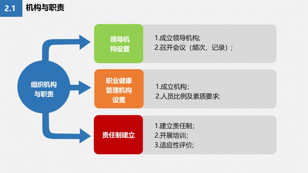 西瓜种楼顶会不会被烫死_楼顶种西瓜要搭架子吗_楼顶种植西瓜技术视频