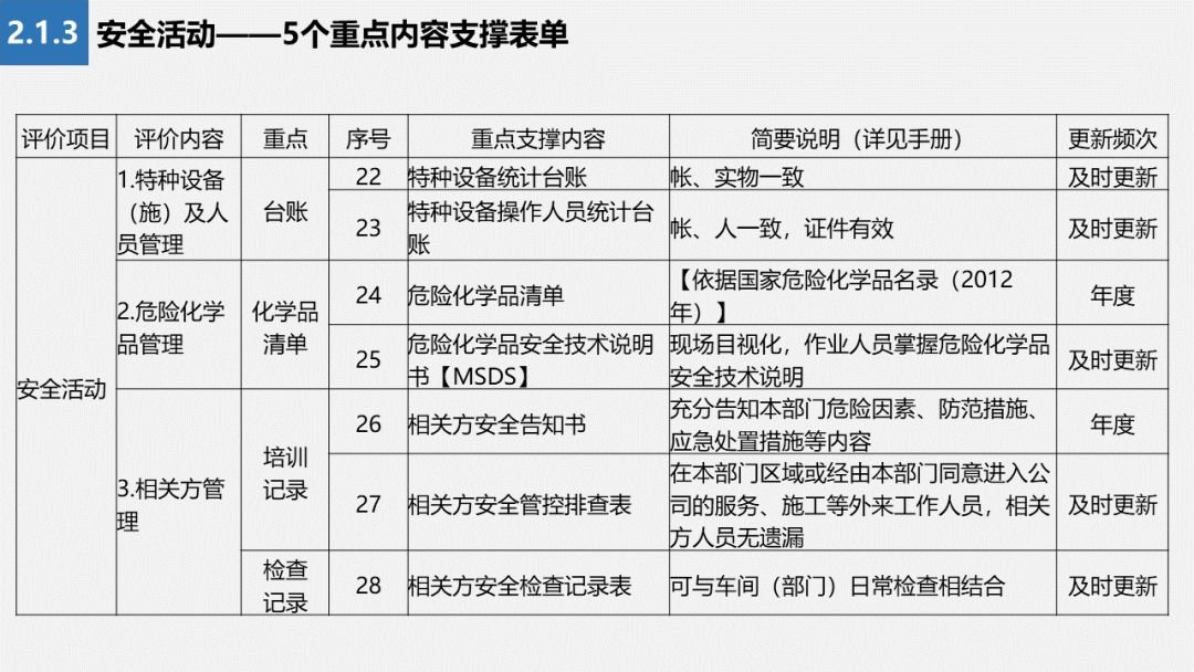 楼顶种植西瓜技术视频_西瓜种楼顶会不会被烫死_楼顶种西瓜要搭架子吗