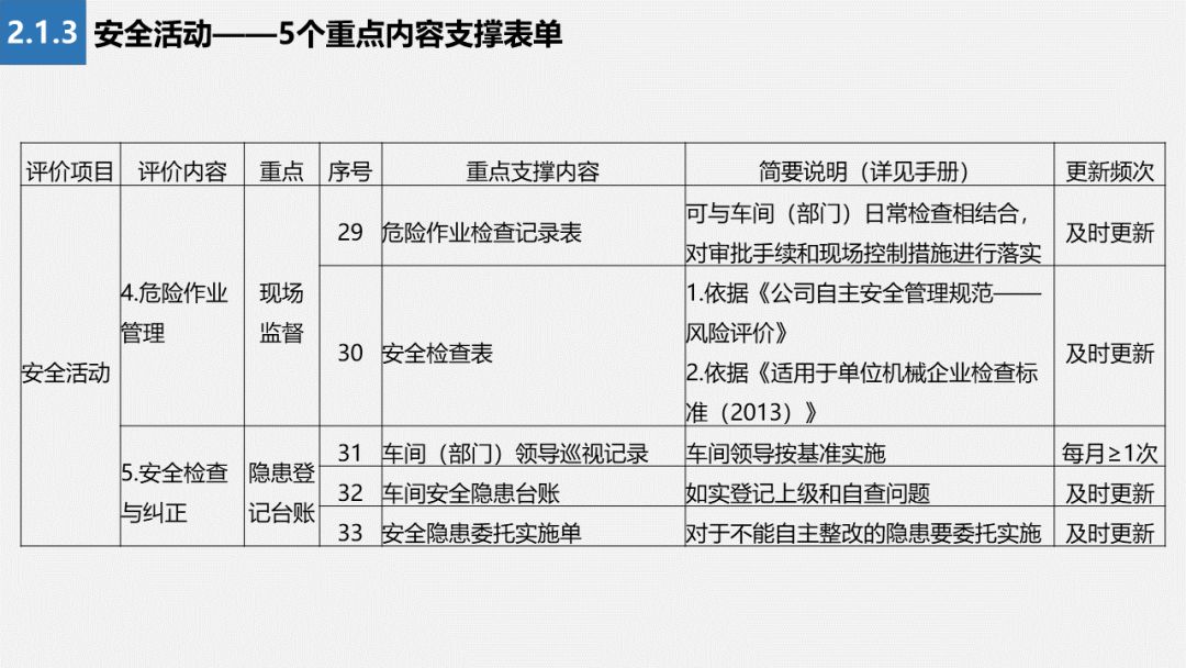 楼顶种西瓜要搭架子吗_楼顶种植西瓜技术视频_西瓜种楼顶会不会被烫死