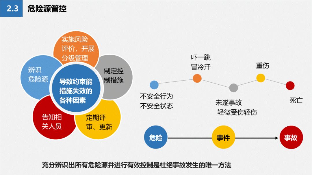 楼顶种西瓜要搭架子吗_西瓜种楼顶会不会被烫死_楼顶种植西瓜技术视频