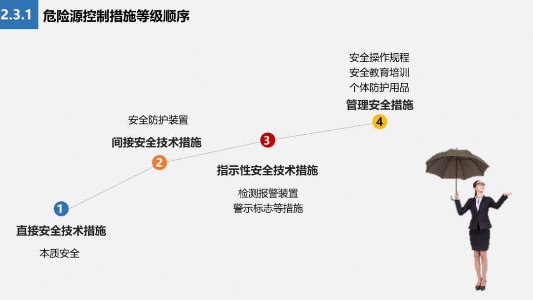 楼顶种植西瓜技术视频_楼顶种西瓜要搭架子吗_西瓜种楼顶会不会被烫死