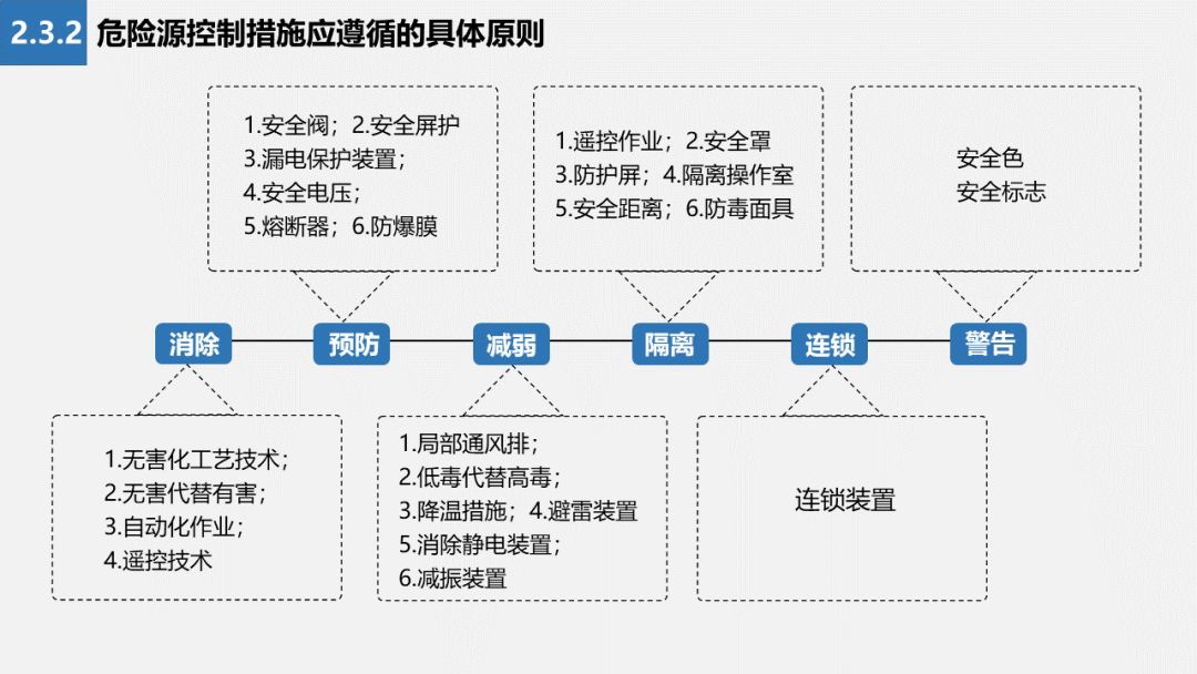 楼顶种西瓜要搭架子吗_西瓜种楼顶会不会被烫死_楼顶种植西瓜技术视频