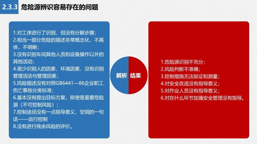 楼顶种植西瓜技术视频_楼顶种西瓜要搭架子吗_西瓜种楼顶会不会被烫死