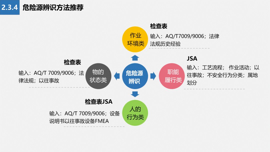 楼顶种植西瓜技术视频_楼顶种西瓜要搭架子吗_西瓜种楼顶会不会被烫死