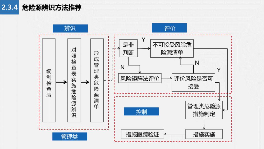 西瓜种楼顶会不会被烫死_楼顶种植西瓜技术视频_楼顶种西瓜要搭架子吗