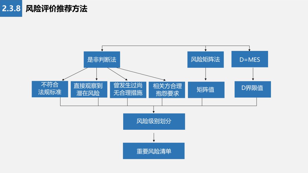 楼顶种植西瓜技术视频_西瓜种楼顶会不会被烫死_楼顶种西瓜要搭架子吗