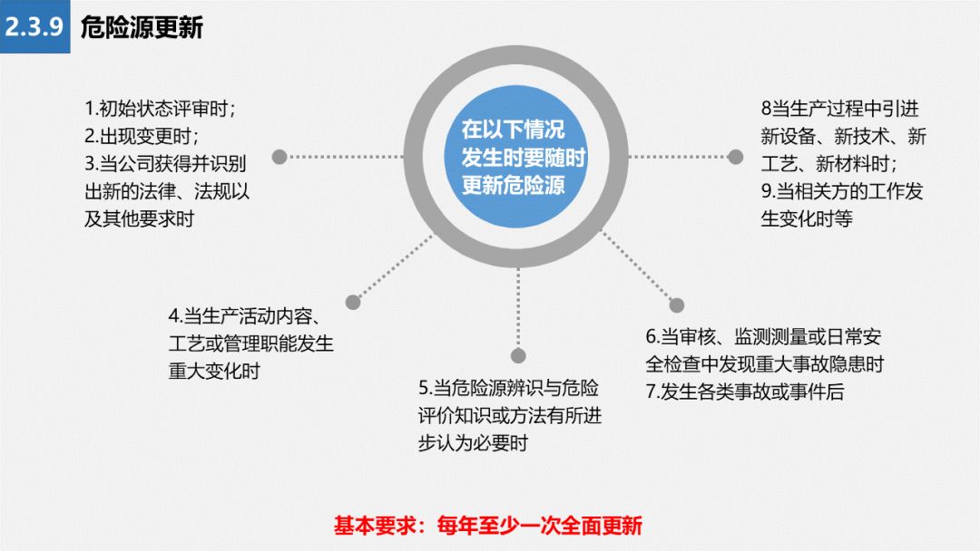 楼顶种植西瓜技术视频_西瓜种楼顶会不会被烫死_楼顶种西瓜要搭架子吗