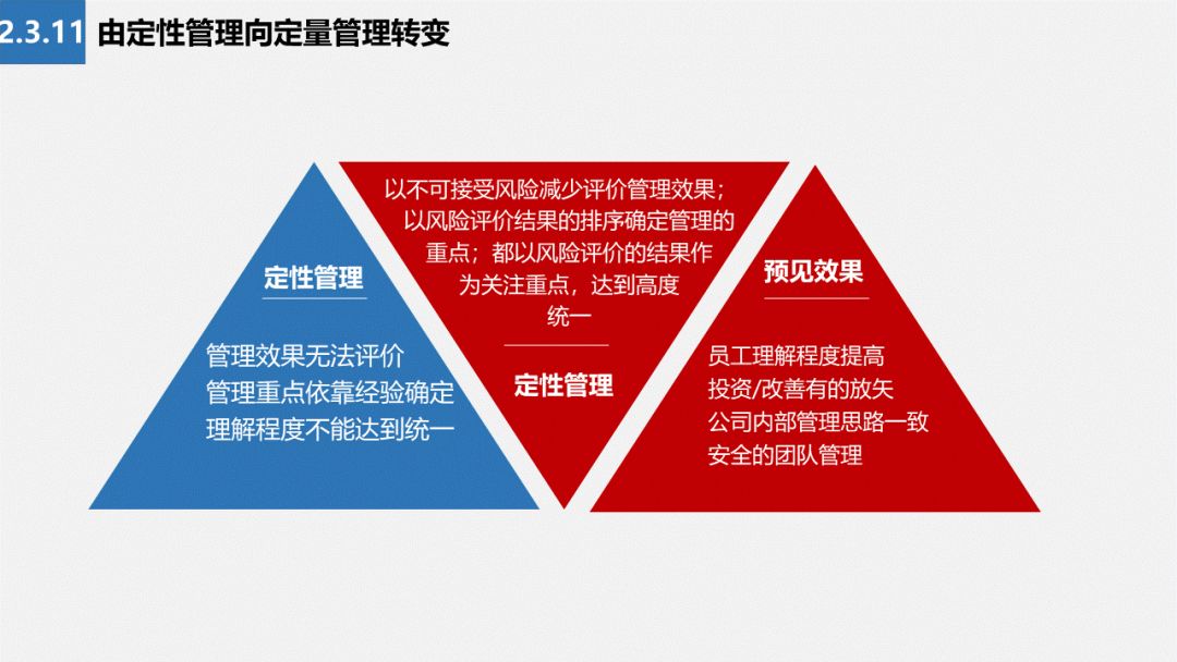 楼顶种西瓜要搭架子吗_楼顶种植西瓜技术视频_西瓜种楼顶会不会被烫死